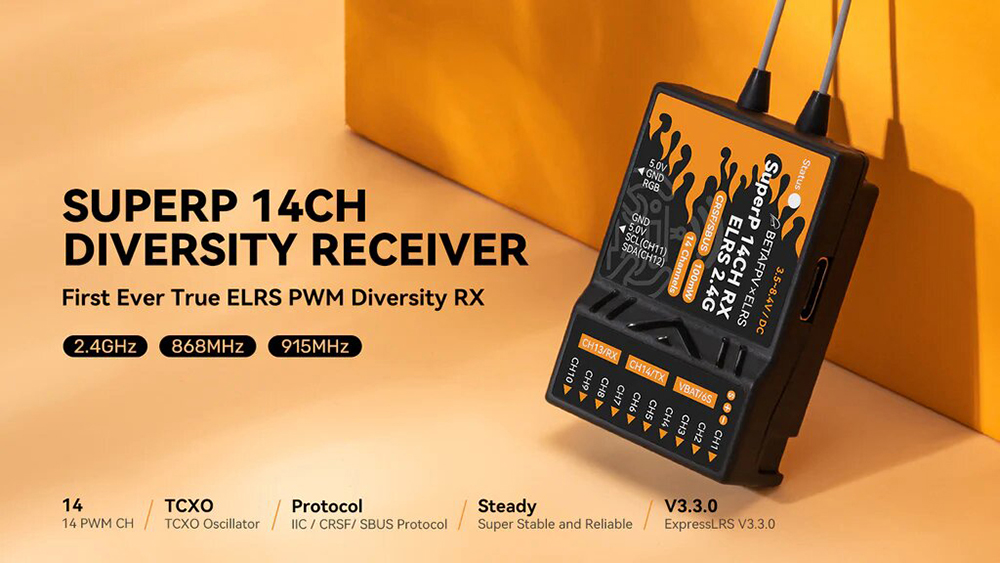 BETAFPV-SuperP-24-GHz915-MHz-14CH-ELRS-PWM-Diversity-Empfaumlnger-mit-Dual-Antenne-Dual--Reception-f-2015952-1